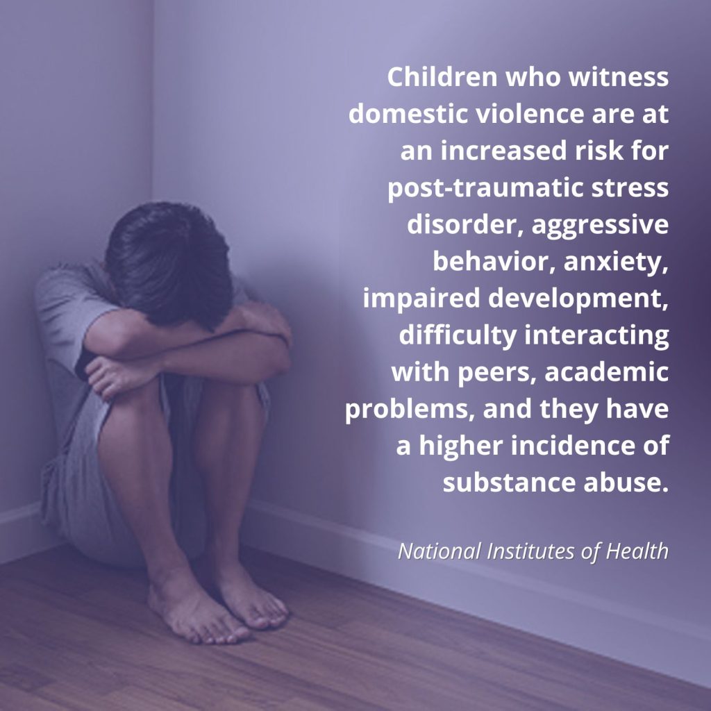 Child Trauma