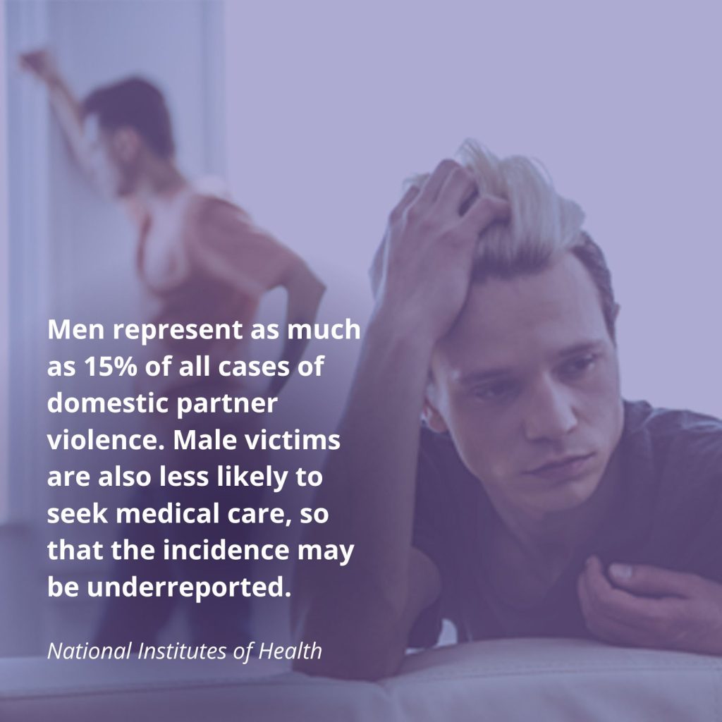 Male victims